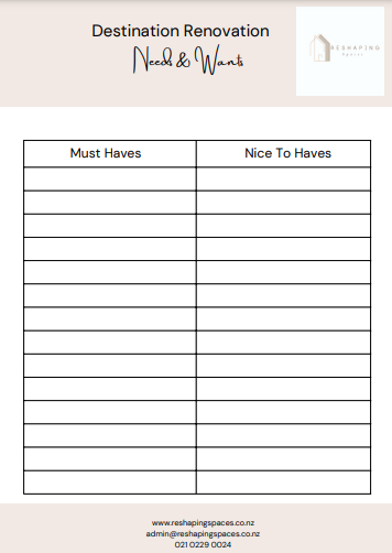 Wants and Needs Checklist